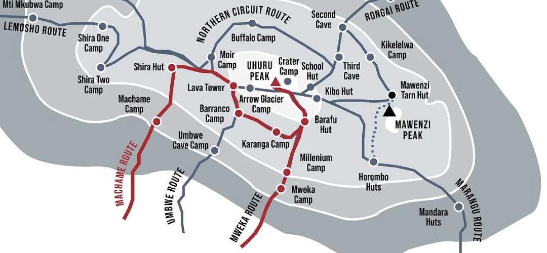 Machame Route