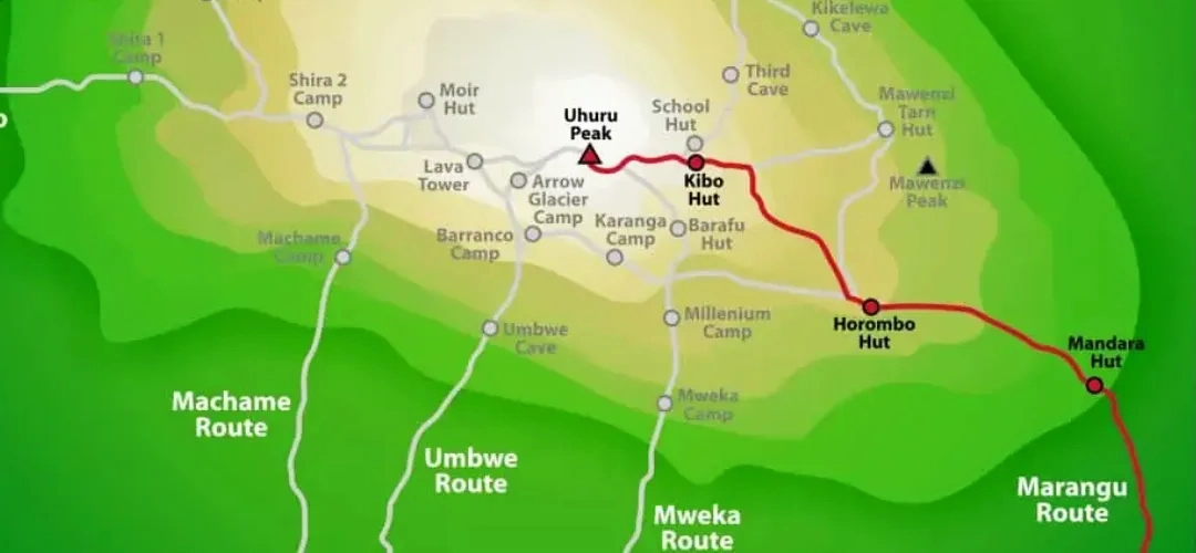 Marangu Route